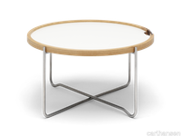 images-CH417 Tray Table-bakkebord-hvid-laminat-rustfrit-staal.png thumb image